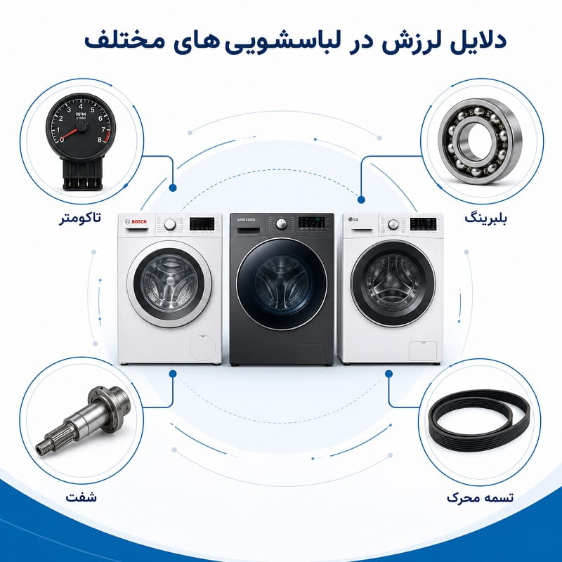 بررسی تفاوت لرزش در برندهای مختلف لباسشویی
