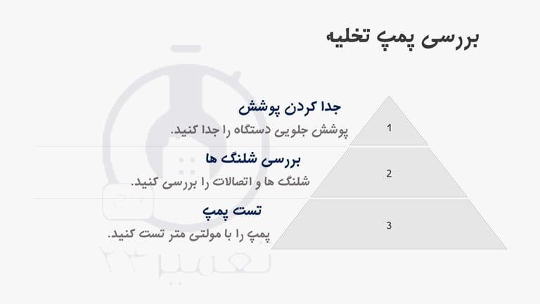 علت ثابت ماندن تایمر لباسشویی خرابی پمپ است