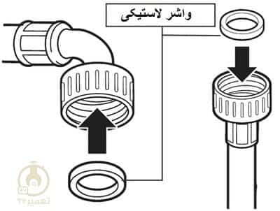 بررسی سالم بودن واشر اتصال شیر پیسوار با شلنگ