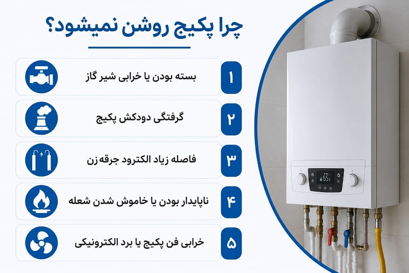 چرا پکیج روشن نمیشود؟