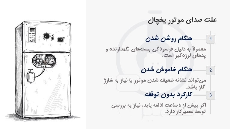 علت صدا دادن موتور یخچال