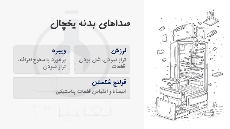 علت صدای ویبره یخچال
