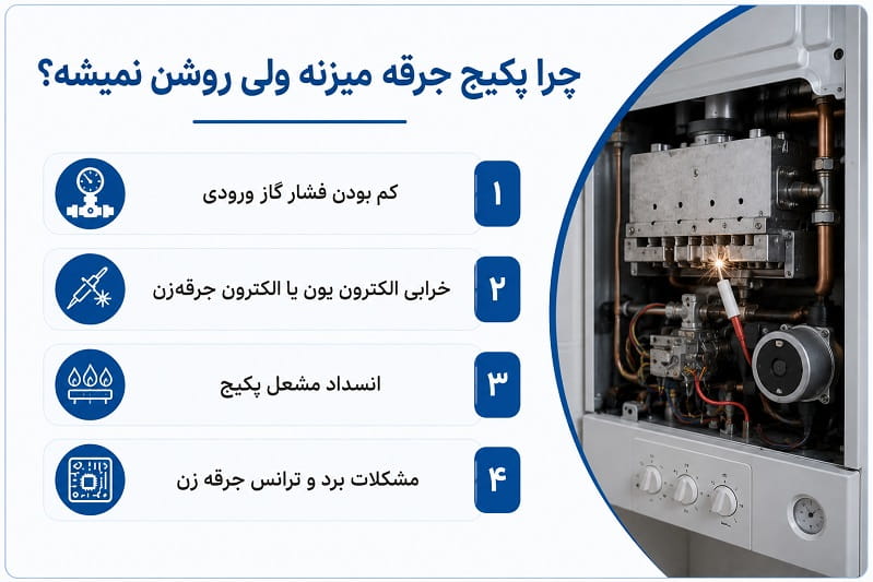 پکیج جرقه میزند ولی روشن نمیشود