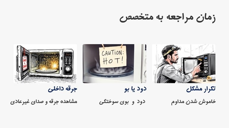 زمان تماس با تعمیرگاه