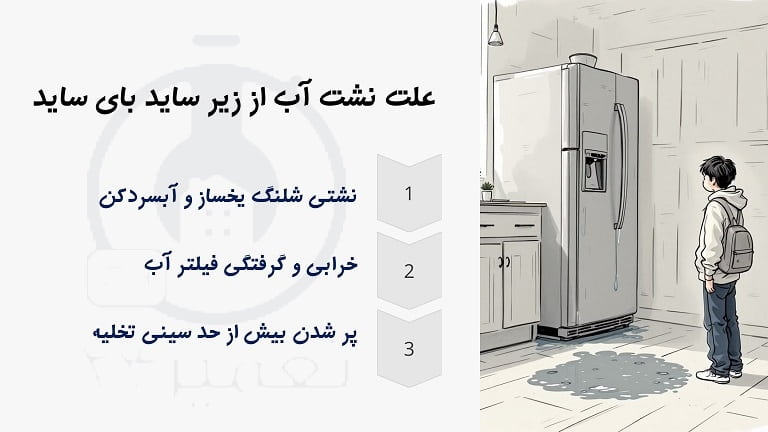 علت نشت آب از زیر یخچال ساید بای ساید