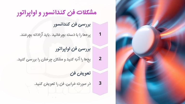 ایراد در فن اواپراتور و کندانسور