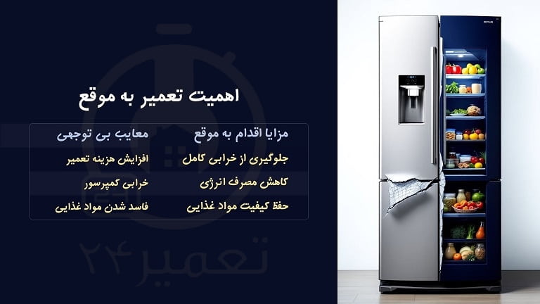 اقدامات فوری در زمان وقوع مشکل