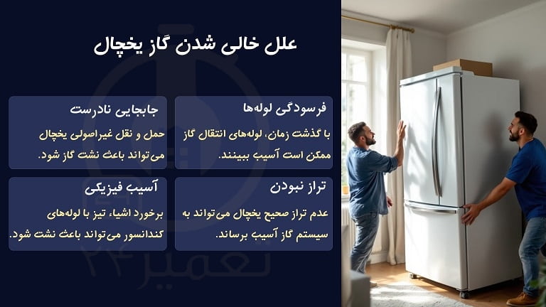 علت خالی شدن گاز یخچال