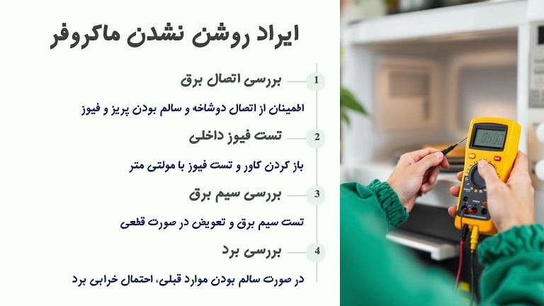 بررسی عوامل تاثیر گذار در روشن نشدن مایکروفر