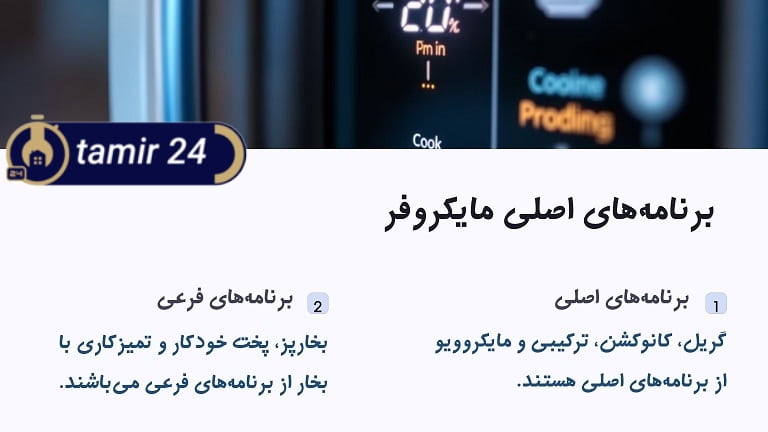 برنامه های مهم در مایکروفر ها