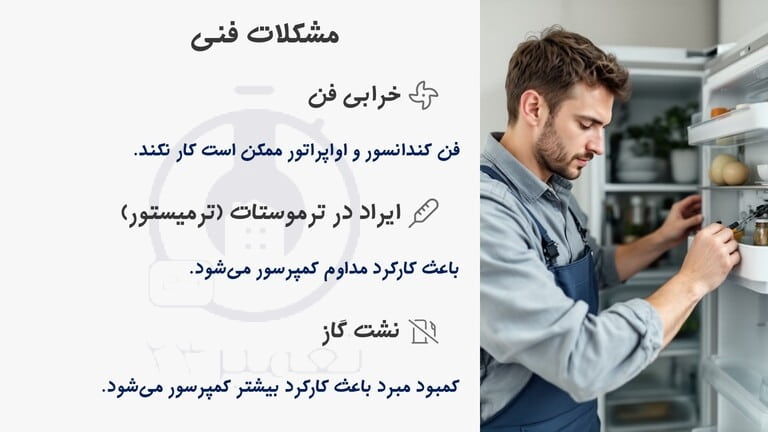 خرابی فن ها و سنسور دمای در باعث گرم شدن بدنه یخچاله