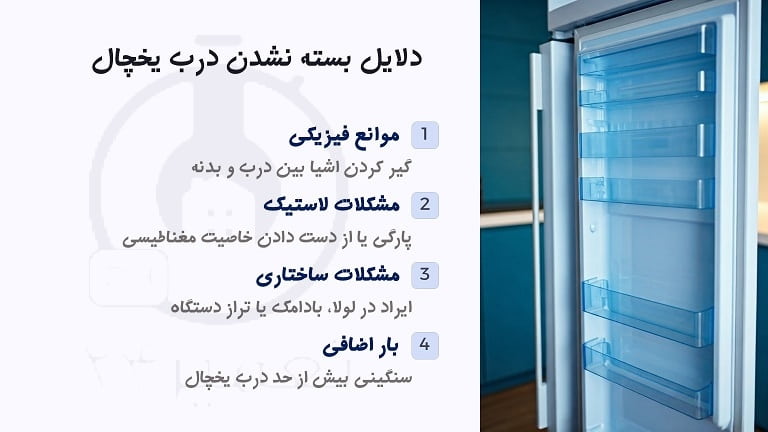 دلایل بسته نشدن در یخچال