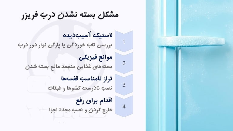 علت بسته نشدن درب فریزر هیمالیا