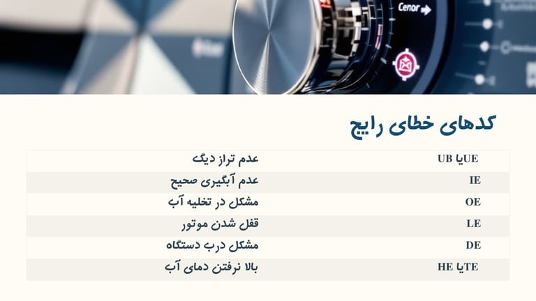 عیب یابی ارور های لباسشویی ال جی