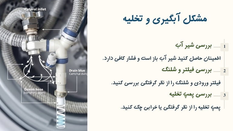 علت آبگیری و تخلیه نکردن لباسشویی ال جی