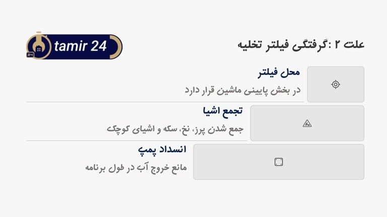 علت 2: گرفتگی فیلتر تخلیه ماشین لباسشویی ال جی