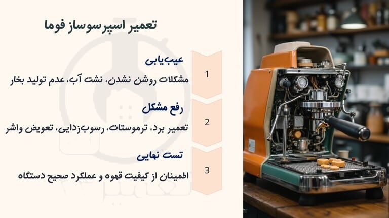 نمایندگی آسیاب قهوه و اسپرسو ساز فوما