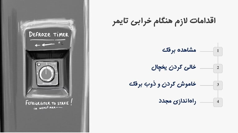 راهکار اولیه در صورت خرابی تایمر