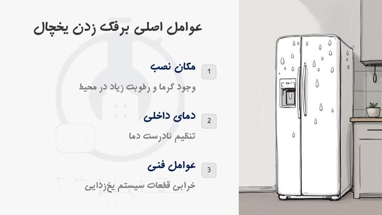 دلایل برفک زدن یخچال