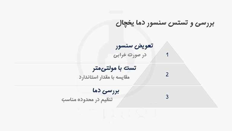 خرابی سنسور دمایی