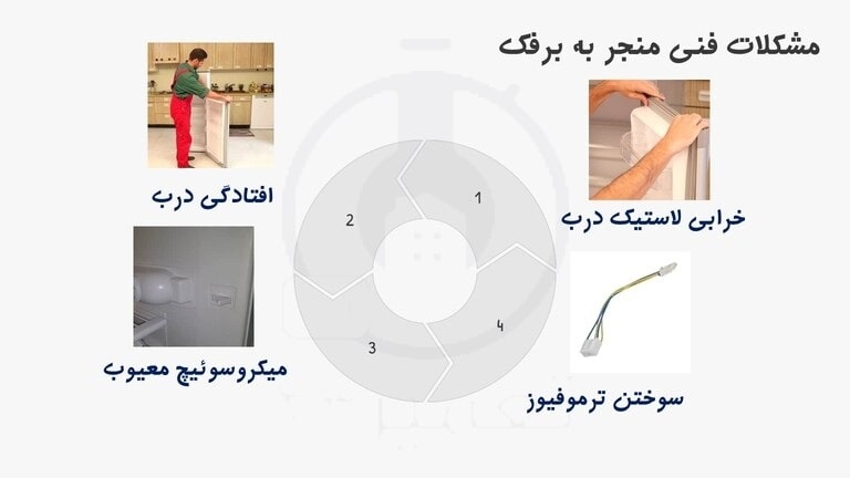 مهم ترین مشکلات فنی