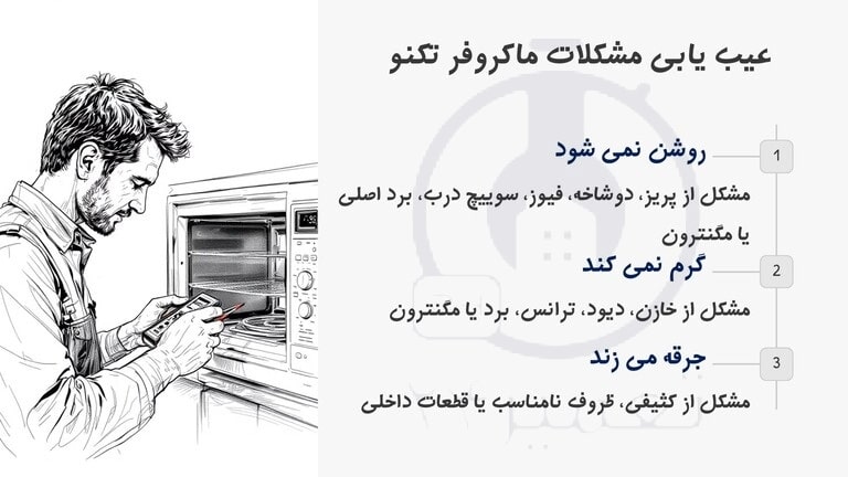 ایراد های اصلی مایکروفر تکنو