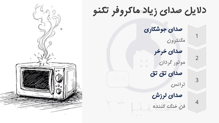 بررسی انواع صدای زیاد