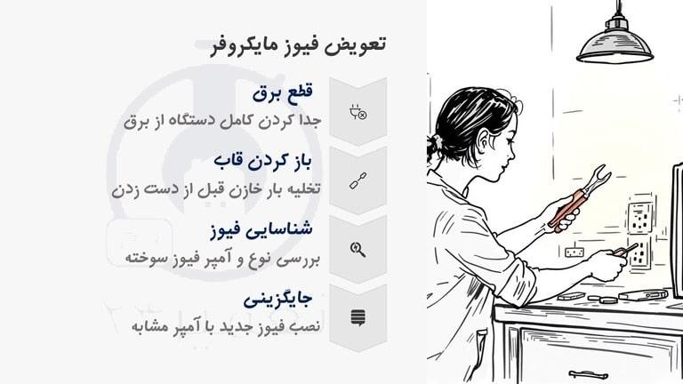 تعویض فیوز مایکروویو