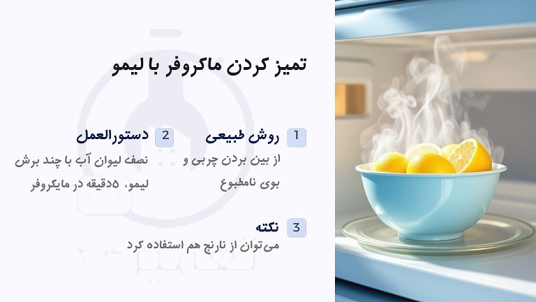 روش تمیز کردن مایکروفر با لیمو