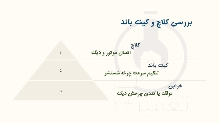 خرابی کلاچ علت نچرخیدن دیگ لباسشویی سلطی است