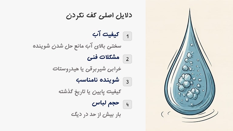 چرا ماشین لباسشویی کف نمی کند؟