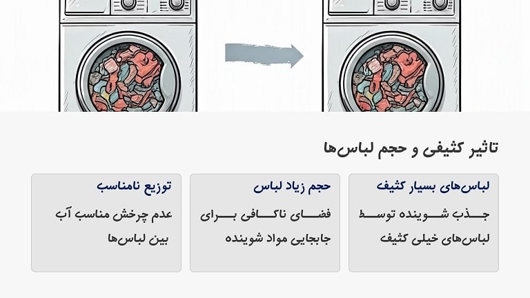 لباس های شما بسیار کثیف اند!