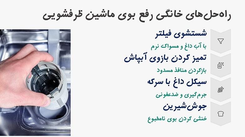 راه حل رفع بوی بد ظرفشویی در خانه