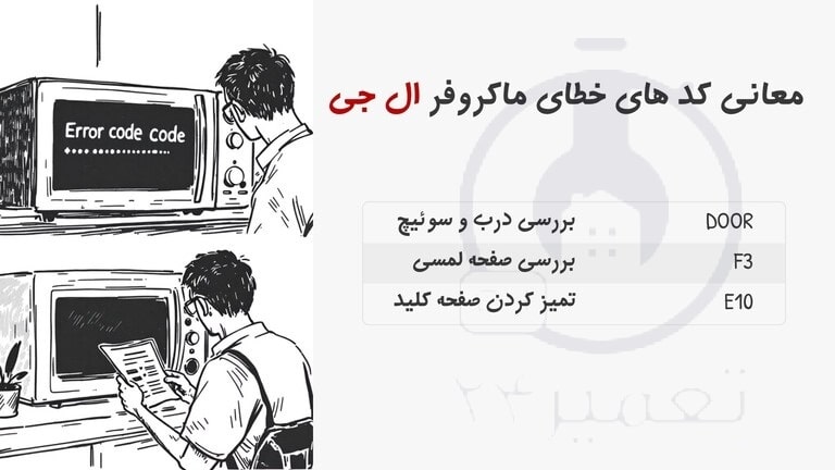 بررسی ارورهای رایج ماکروفر ال جی