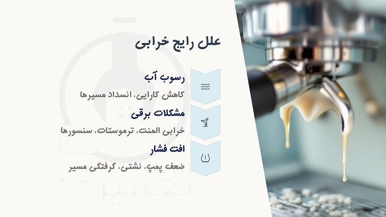 دلایل ایراد در دستگاه قهوه ساز