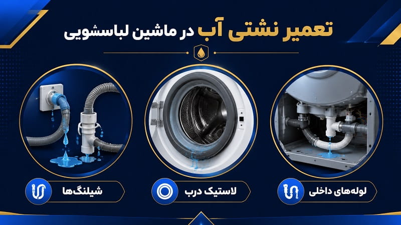 تعمیرات نشتی آب از لباسشویی مجیک