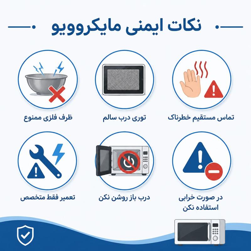 نکات مهم ایمنی در استفاده از مایکروویو
