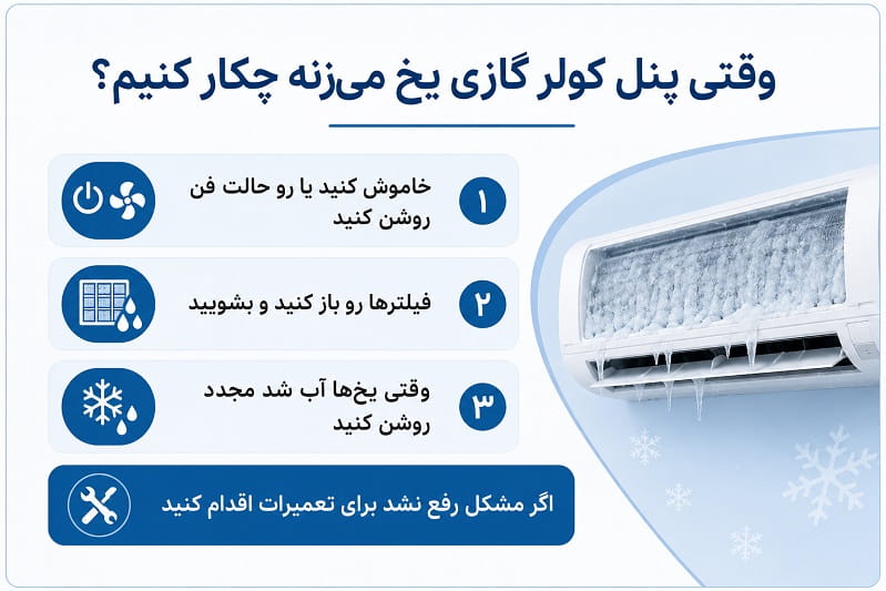 اینفوگرافیک راهکار رفع یخ زدگی پنل کولر گازی