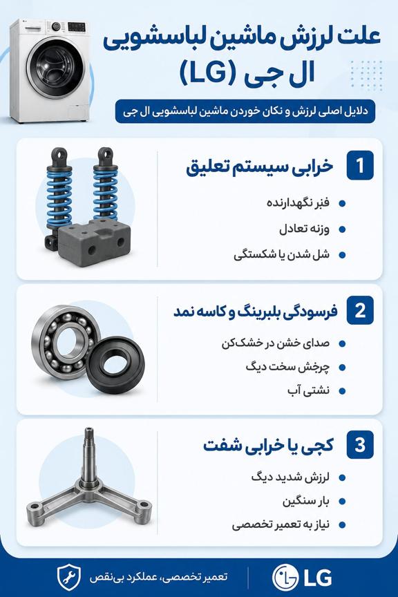 علت لرزش ماشین لباسشویی ال جی (کمک فنر، بلبرینگ، شفت)