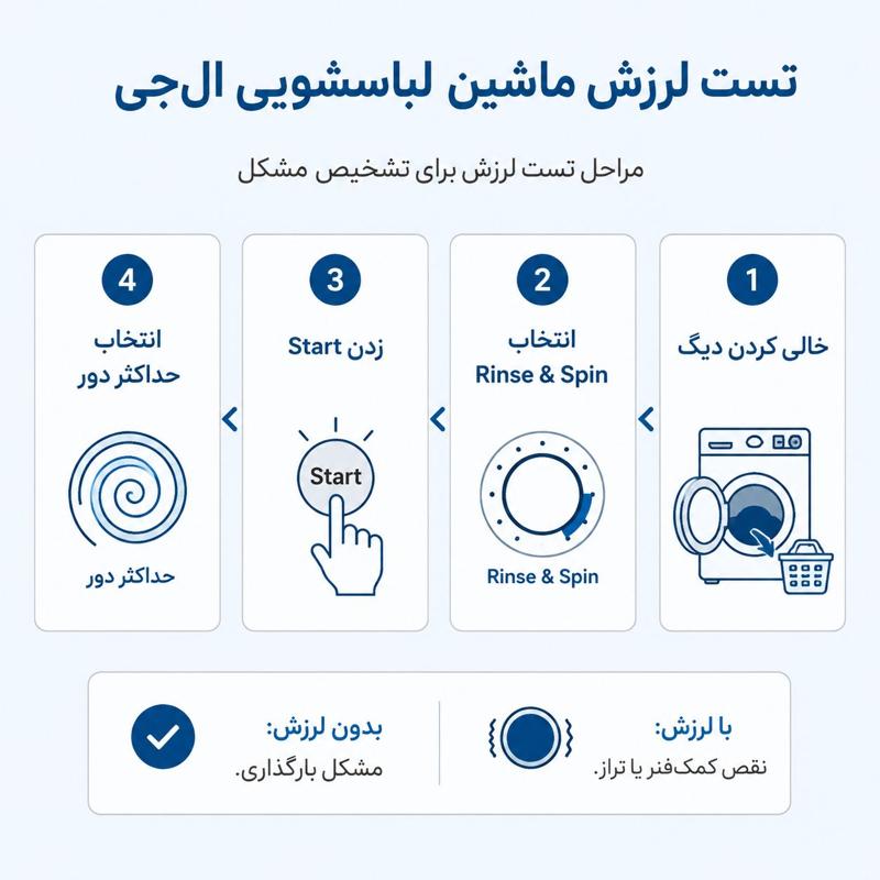 تست لرزش لباسشویی ال جی