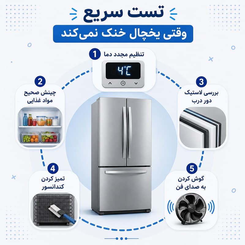 چک لیست سریع برای پیدا کردن علت سرد نکردن یخچال