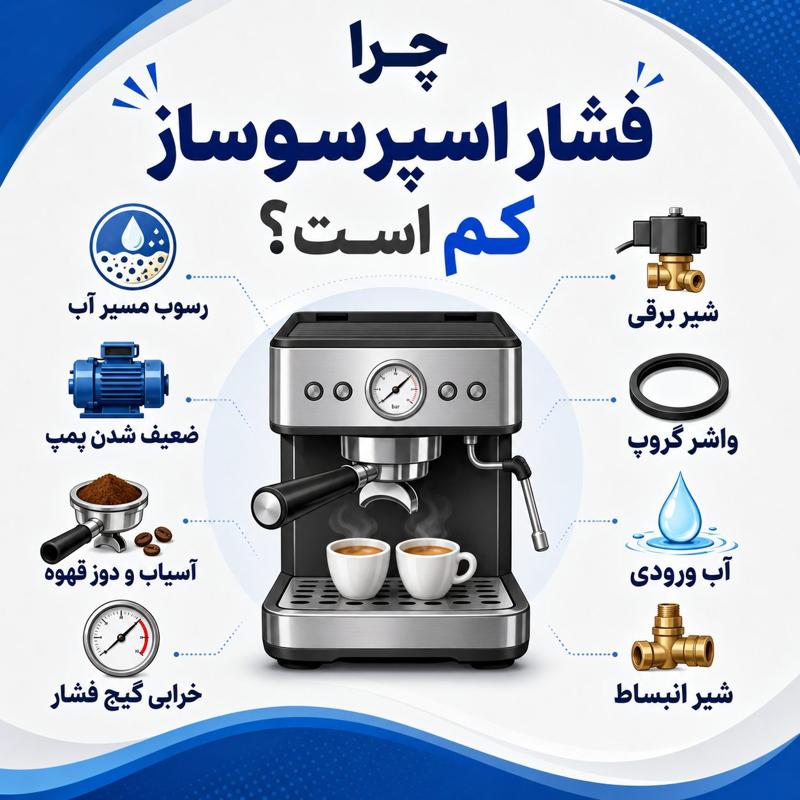 دلایل فشار کم دستگاه اسپرسوساز
