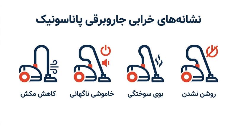 نشانههای خرابی و دریافت خدمات جاروبرقی پاناسونیک