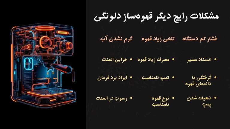 عیب یابی اسپرسوساز دلونگی