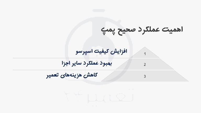 اهمیت کارکرد درست پمپ