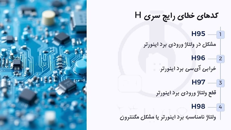 معانی کد خطای مایکروفر پاناسونیک