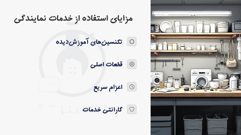 مزایای استفاده از خدمات پس از فروش بوش در شرق تهران