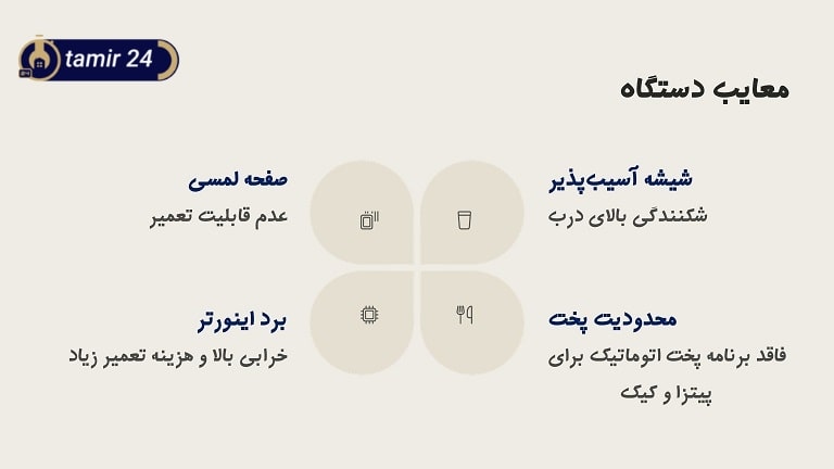 معایب مایکروفر ال جی 8265