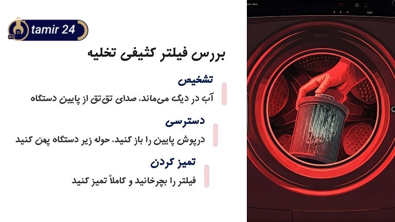 محل فیلتر و روش تمیز کردن فیلتر لباسشویی LG برای رفع مشکل تخلیه آب