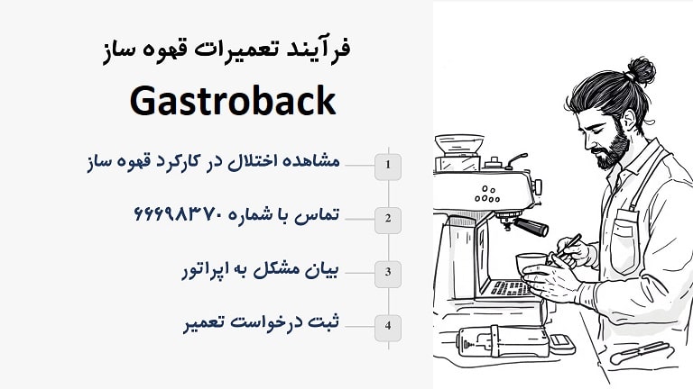 فرآیند ارائه خدمات پس از فروش قهوه ساز گاستروبک